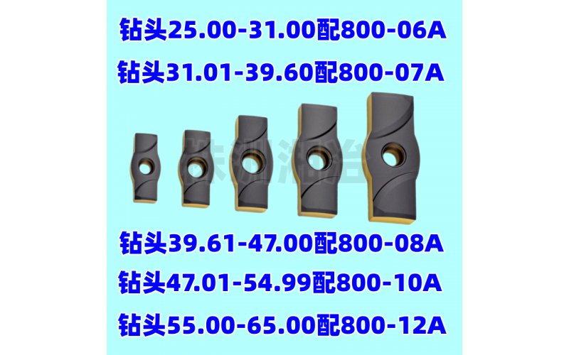 株洲湘冶BAT深孔枪钻800刀片800导向键块R800.24 TPMT R424.9山特维克通装，采用巴尔查斯涂层生产工艺，性能耐磨抗崩光洁度好